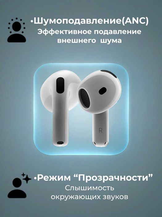 Airpods 4 (с шумоподавлением)