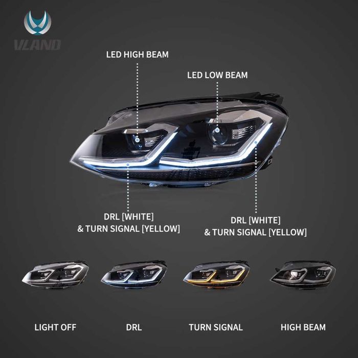 Фарове VW passat B8 farove B8 LED дневни светлини динамични мигачи