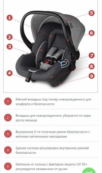Автокресло Cybex Shima