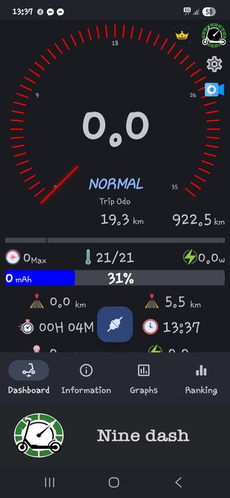Електрическа тротинетка Ninebot d28