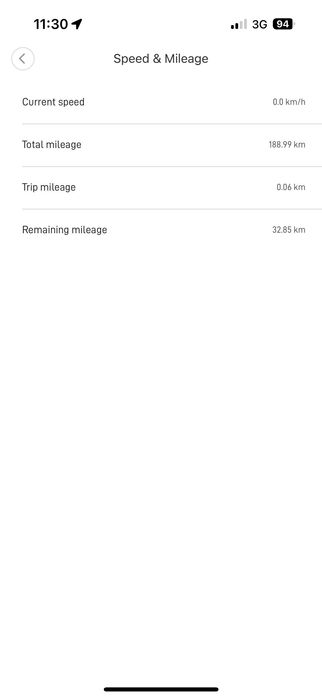 Vând Xiaomi Mi Electric Scooter Pro 2 în stare impecabilă