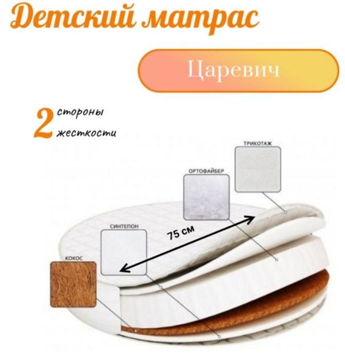 Детский матрас. Новый.