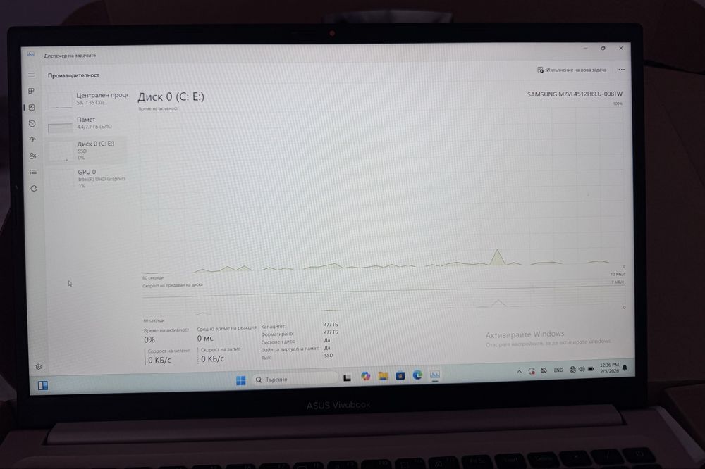 ASUS Vivobook X1504ZA в отлично състояние