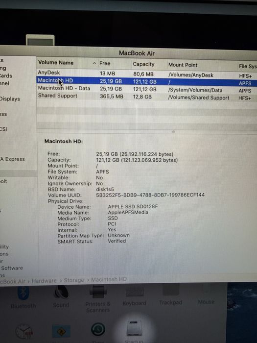 Apple Macbook air 13” A1466 EMC 2632