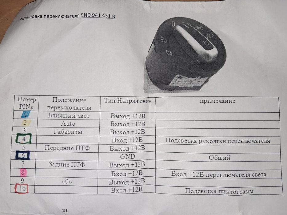 Переключатель WV 5ND941431B