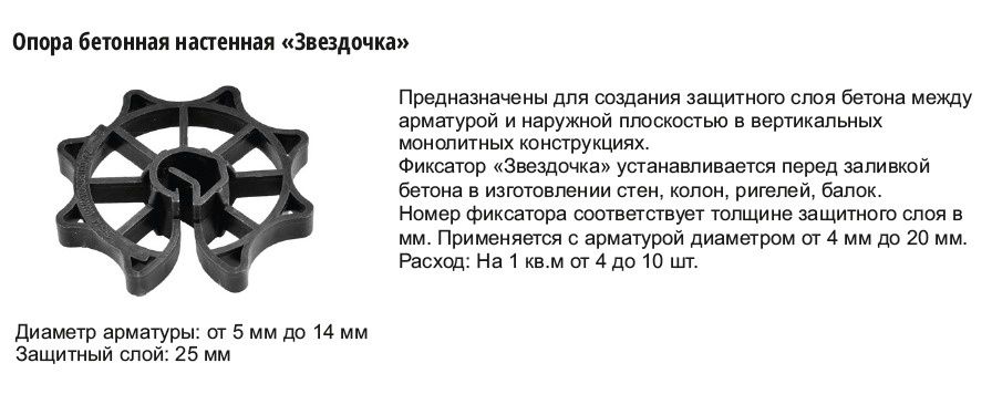 Арматура композитная , сетка композитная