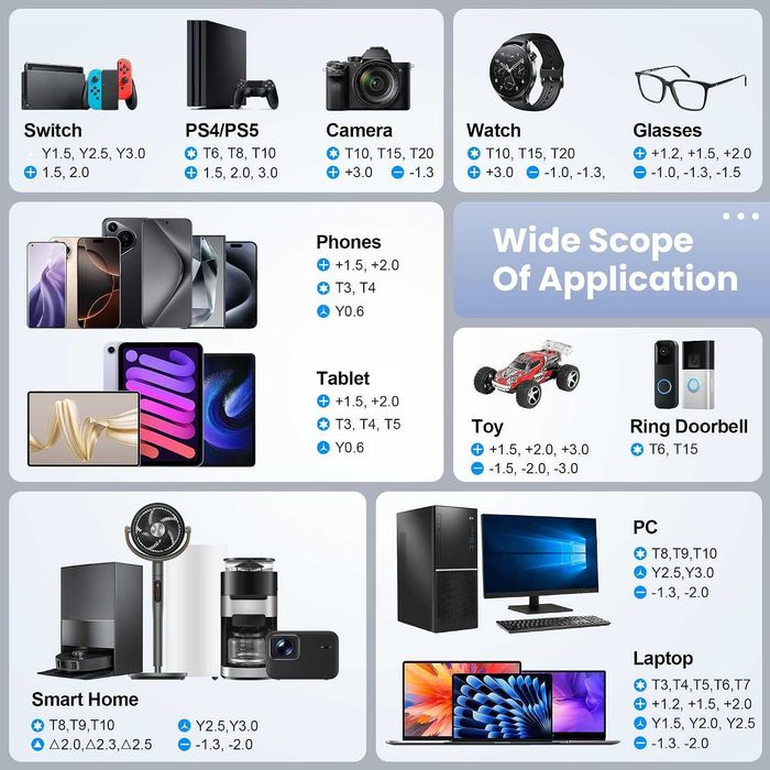 152 в 1 Комплект отвертки за прецизна механика, инструменти с битове Torx Triwing,  Macbook, лаптоп, компютър, RC, PS5, Switch, Xbox, iPhone