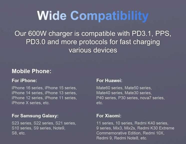 Ueetop 600W USB Fast Charge 10-Port GaN Charging Station Laptop Tablet