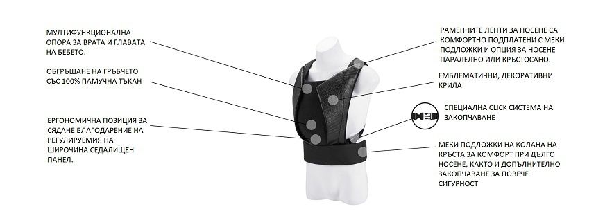 Ергономична раница Cybex Yema click/ черна/