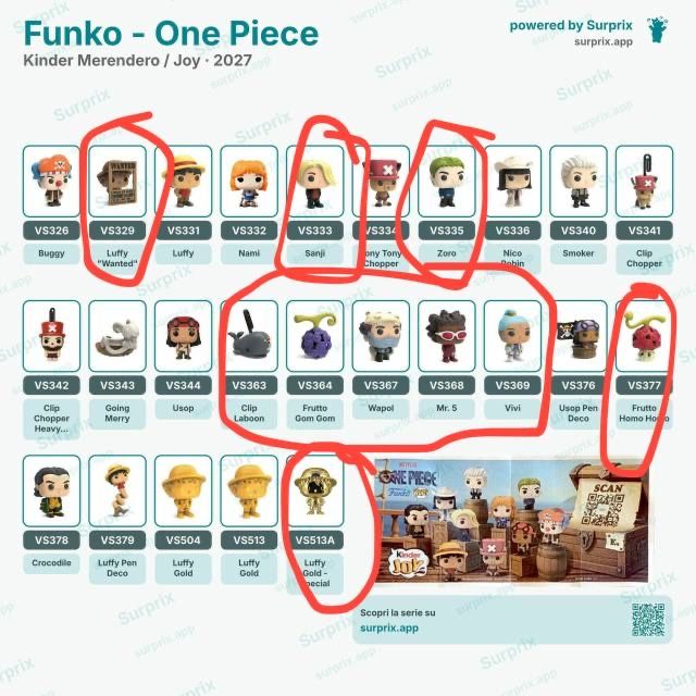 Kinder joy one piece funko