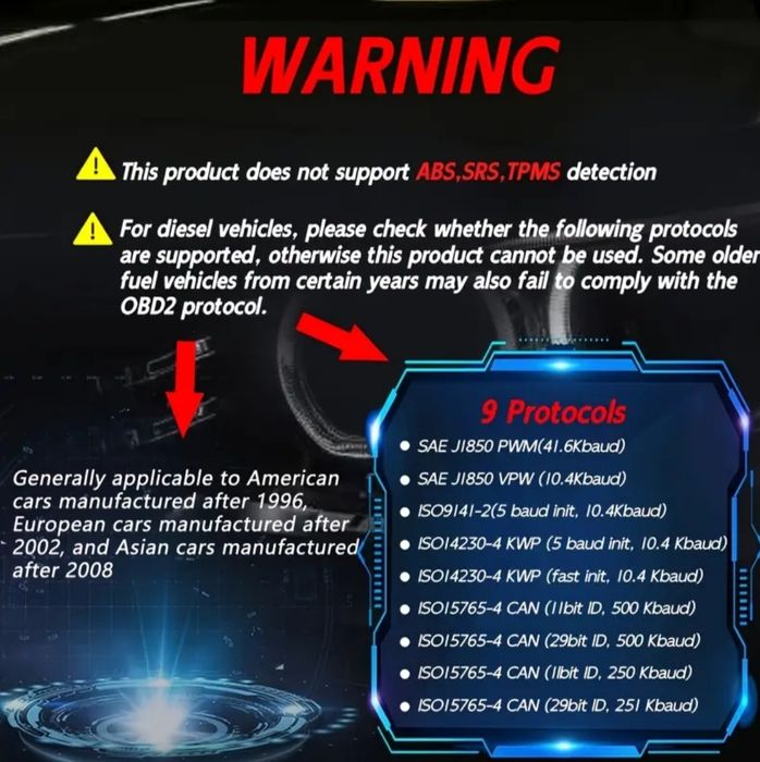 Сканер ошибок OBD 2