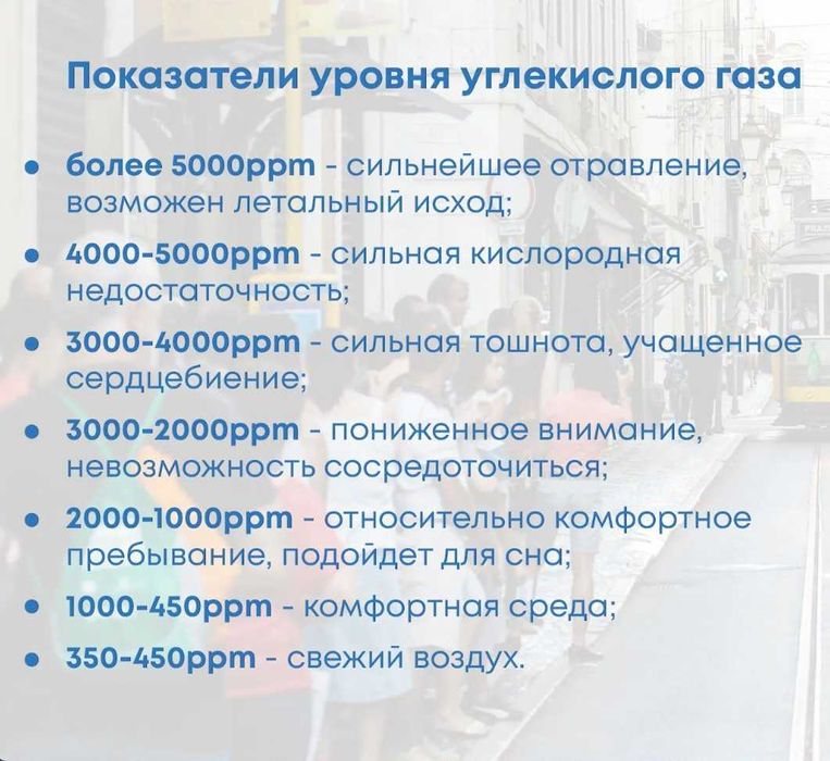 Датчик углекислого газа CO2 / Яндекс / Tuya