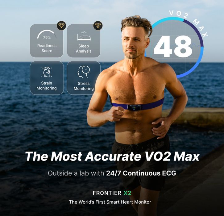 Fourth Frontier X2 ЕКГ сензор за сърдечно здраве и спорт.