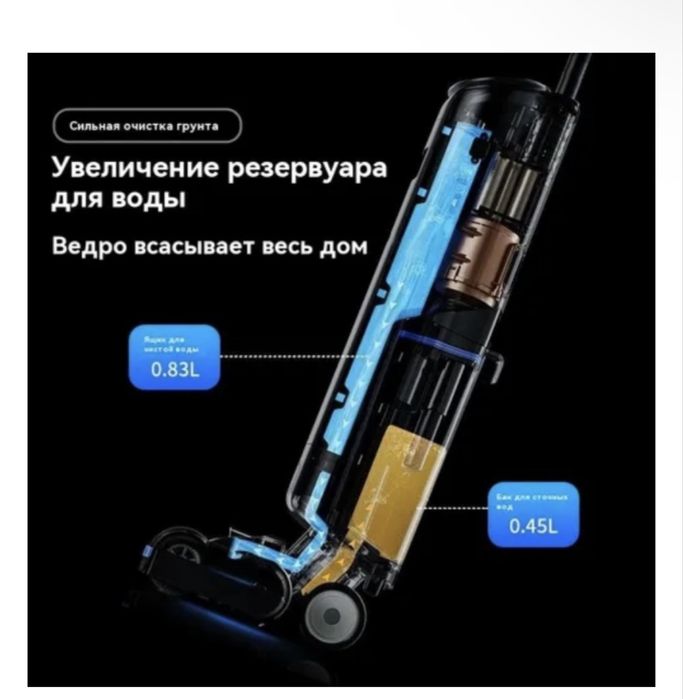 Пылесос моющий новый