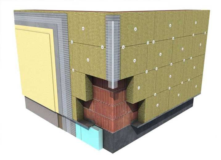 Сухой монтаж фасада, вентилируемый фасад, алюкабонд, тункафон, гранит