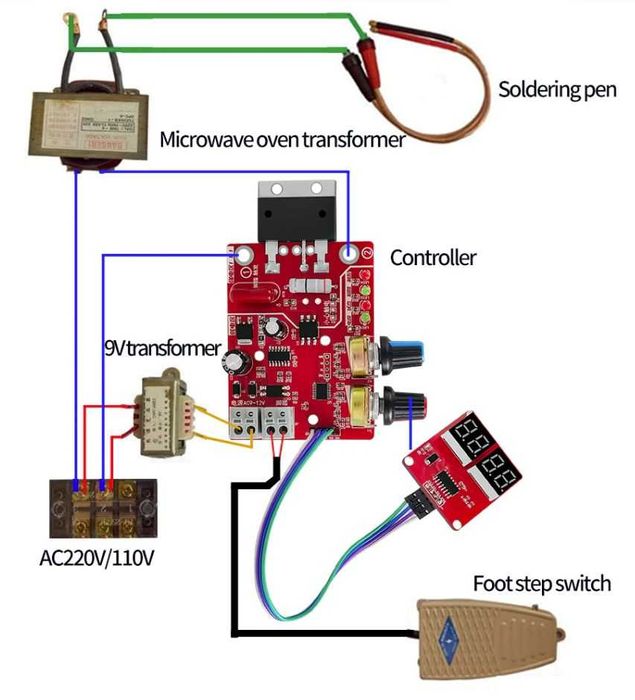 Controller modul aparat de sudura in puncte spot welder 100A EN