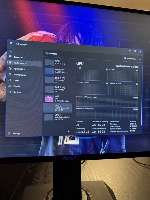 PC Gaming High-End RTX 4080 16GB / Ryzen 9 7950X3D / 32GB DDR5 / 2TB SSD + Tastatură Razer Huntsman Mini