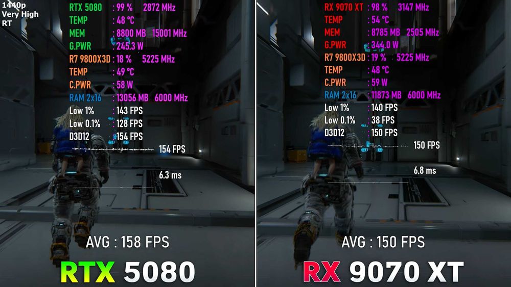 Red Devil RX 9070 XT OC 16GB 256Bit
