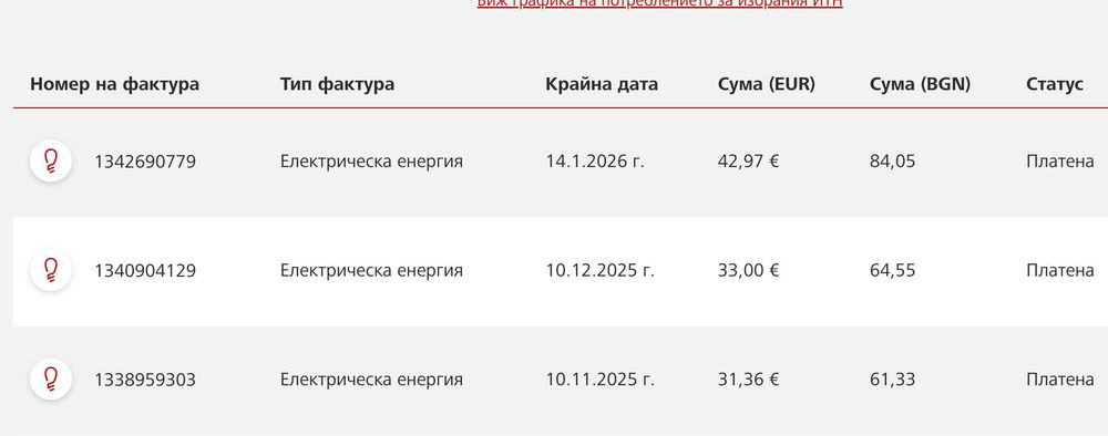 Продава се Двустаен апартамент в Пловдив, Беломорски - 65 кв.м за 1098 €/кв.м - Снимка #22