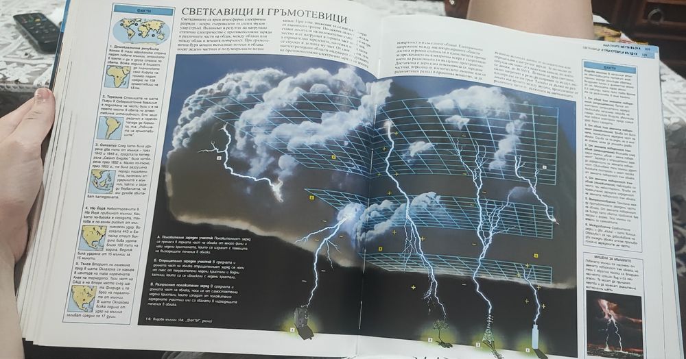 Илюстрована енциклопедия ЗЕМЯТА/608 страници