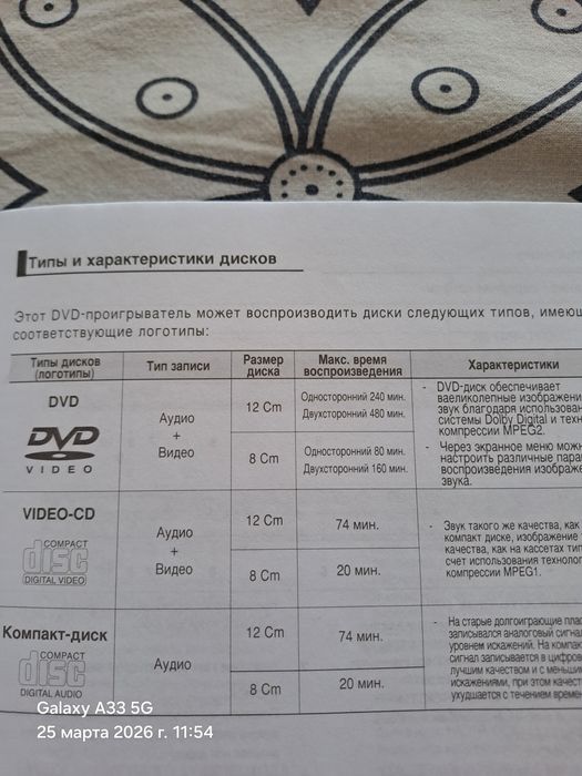 Продам видеоплеер..