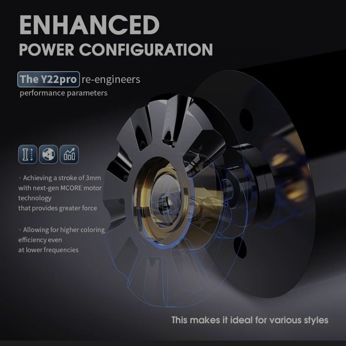 Mast Tour Y22 Pro – Безжична татуираща машинка тип писалка