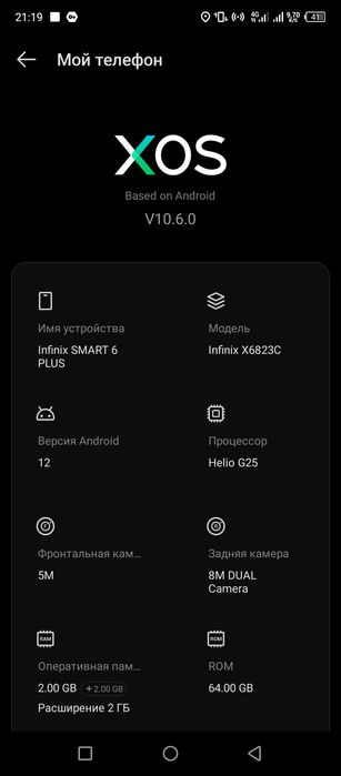 Infnikis xolati òrtacha