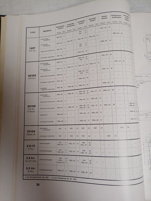 Опел 1934-1937 ръководство за употреба