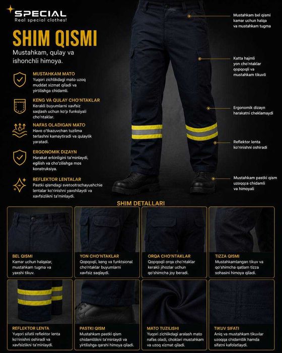 O`t o`chiruvchilar formasi Форма пожарного Firefighter uniform