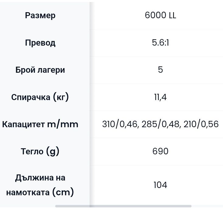 Нова шаранджийска макара PENN Fierce IV 6000 Live Liner