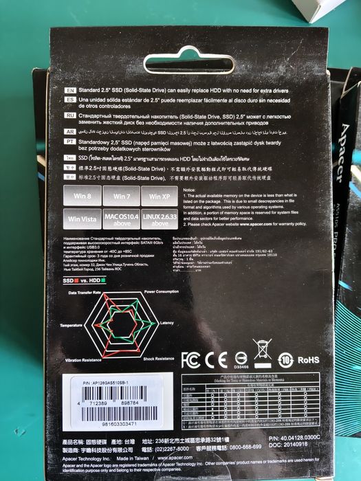 SSD диски твердотельные накопители