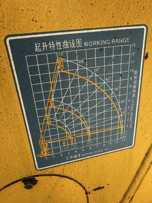 Кму манипулятор 6.3тон