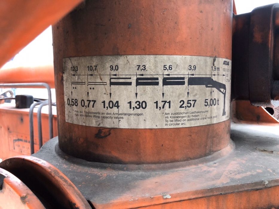 Камион с кран/ Транспортни услуги