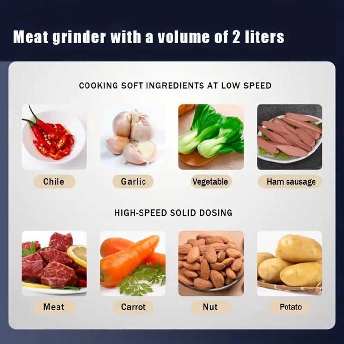 Висококачествен Чопър за смилане на месо,ядки и зеленчуци , 3 литра