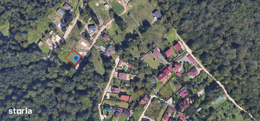 Teren intravilan 1.000 mp – Cartier Noua, Brașov (lângă pădure)