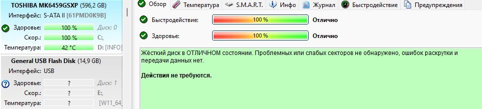 Ноутбук с i5 процессором
