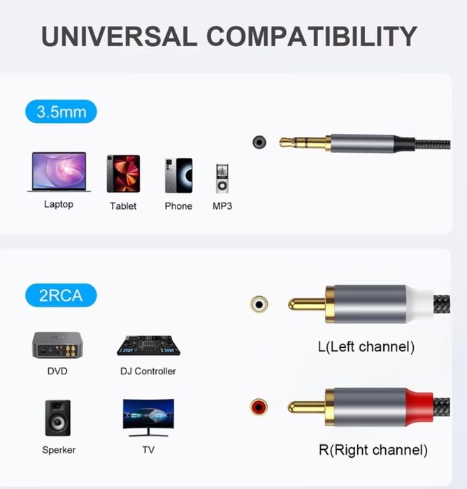 Cabluri audio cu mufe RCA
