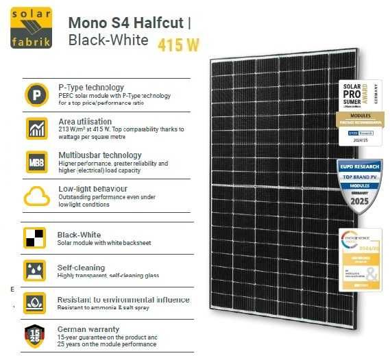 Kit 6 panouri fotovoltaice 415W + Invertor 5.5kW off-grid