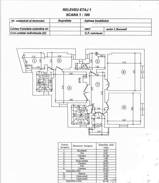 Dorobanti Capitale, vila renovata integral