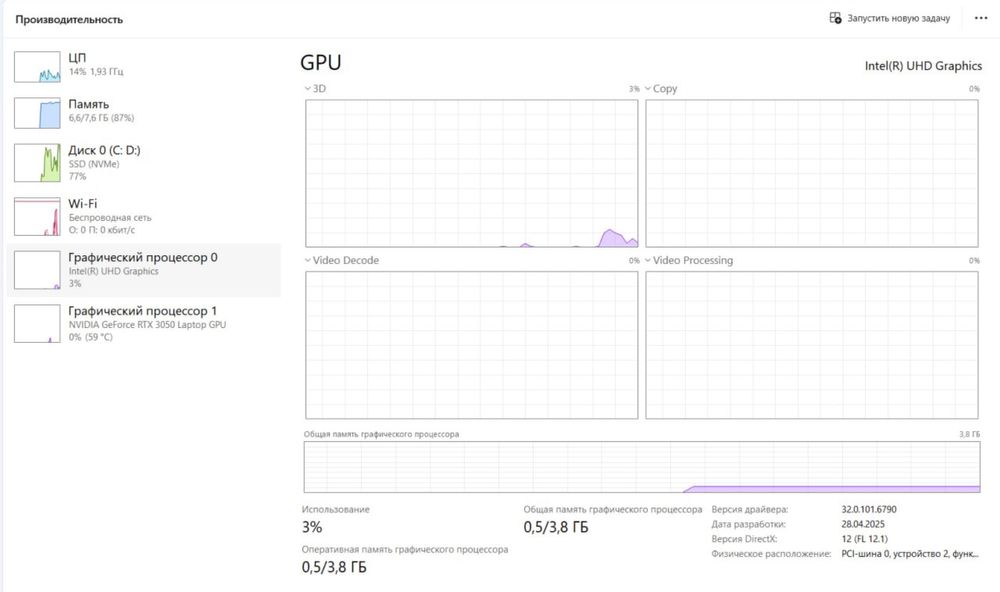 ASUS TUF F15 компютер