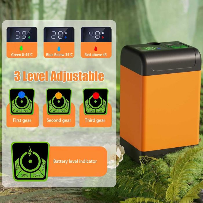 Преносим душ за къмпинг, 7600mah акумулаторен къмпинг душ ‎Suewidfay