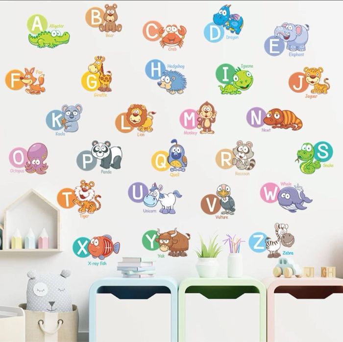 Обучающие наклейки для детей,постер