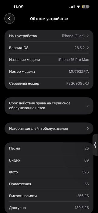 Продам iphone 15 pro max
