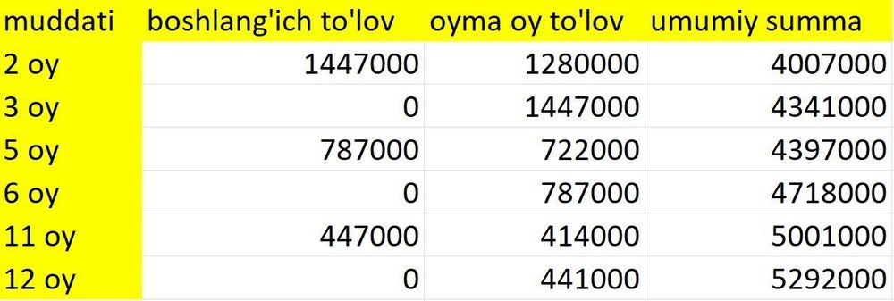 Honor 400 Lite 8/256Gb Velvet Black