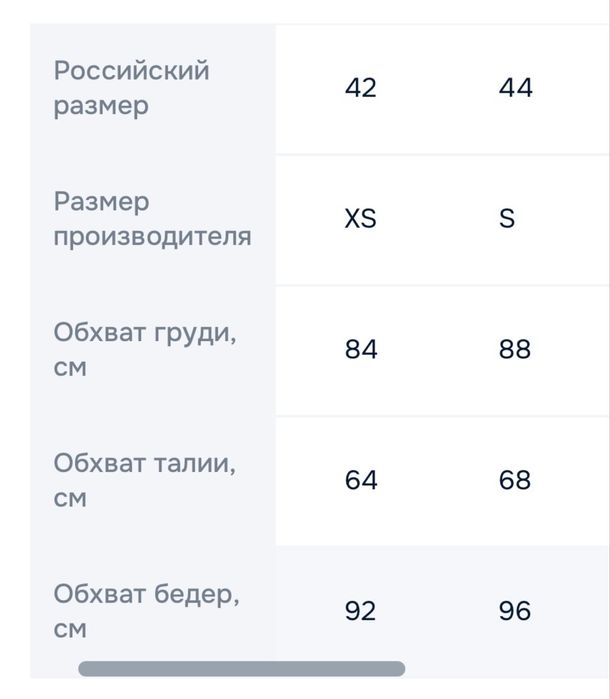 Продам платья новые