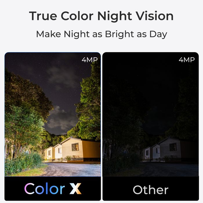 Camera Supraveghere 2K Reolink W320X, 4MP, Wi-Fi Dual-Band