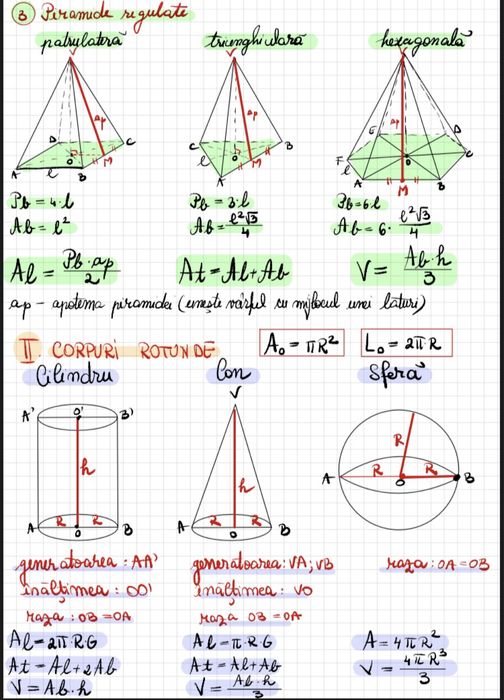 Meditatii Individuale Matematica
