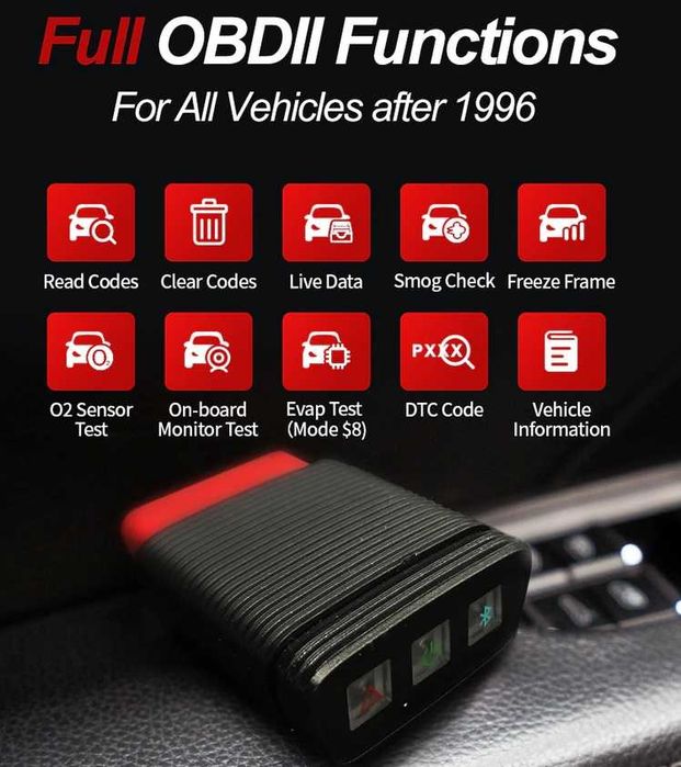 Interfata diagnoza auto easydiag full software thinkcar turisme 12V