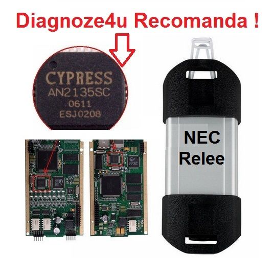 Tester Auto utilizabil gama Renault Dacia Can Clip diagnoza dedicata