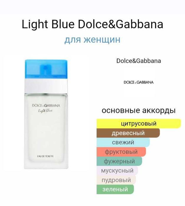 Миниатюры духов Dolce&Gabbana